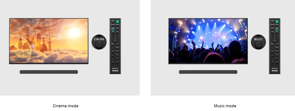 ساندبار سونی مدل HT-S40R