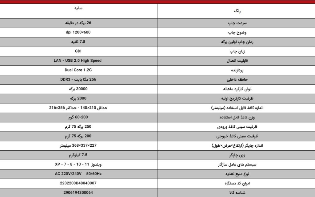 پرینتر لیزری دو رو زن سیاه و سفید اسکای مدل P126DN